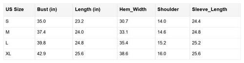 Avery Ribbed Trim Slim Sweater